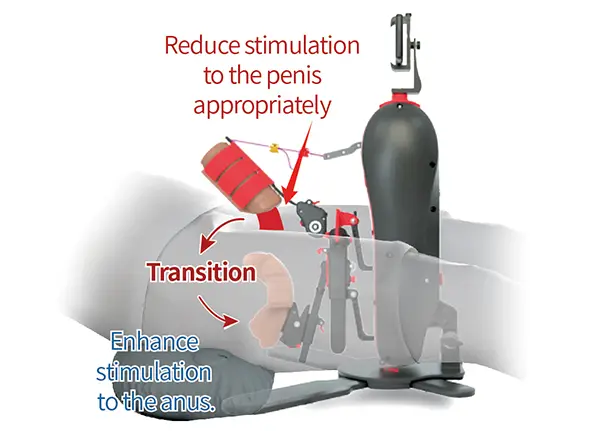 Quick Start Guide for the COMFLY® Fully Automatic Blended Orgasm Male Masturbator