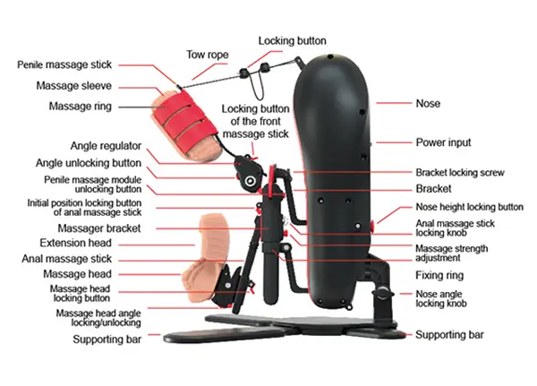 COMFLY Fully Automatic Male Masturbator Instructions