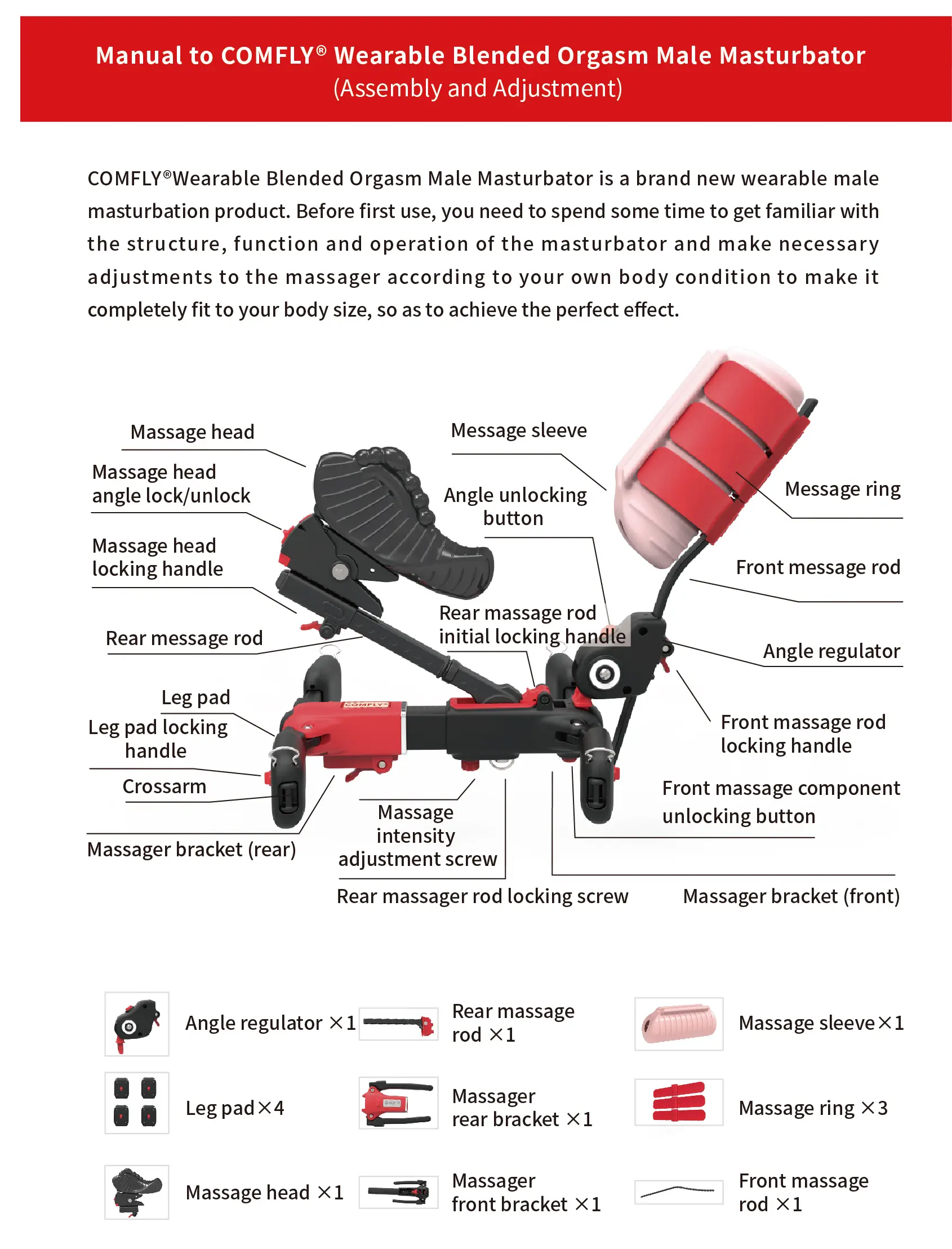 Wearable-Male-Masturbator-Instructions_02.jpg